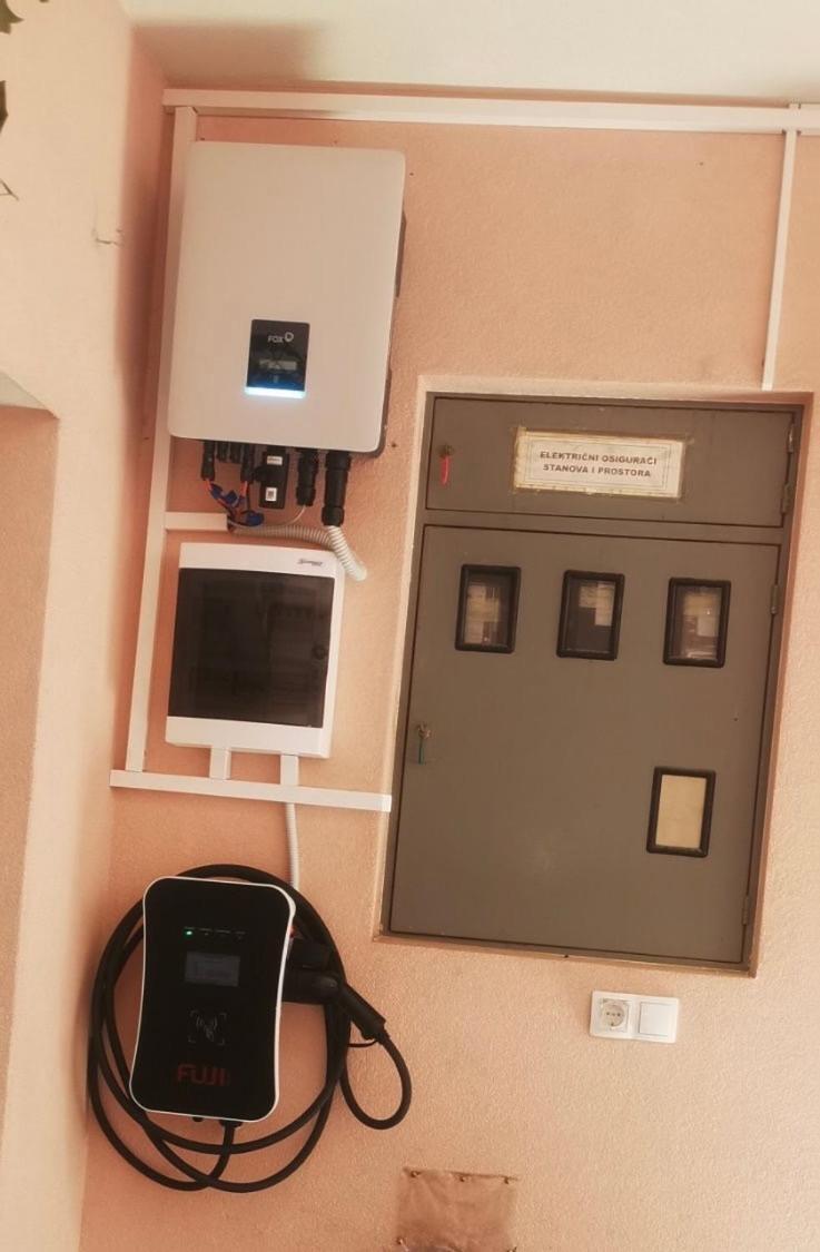 Luka-mostar Free Parking With Echarger * Mostar